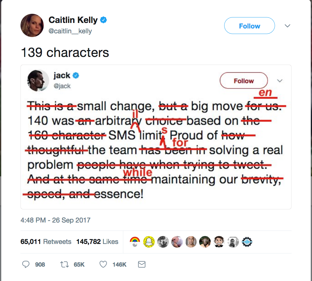 What Twitter